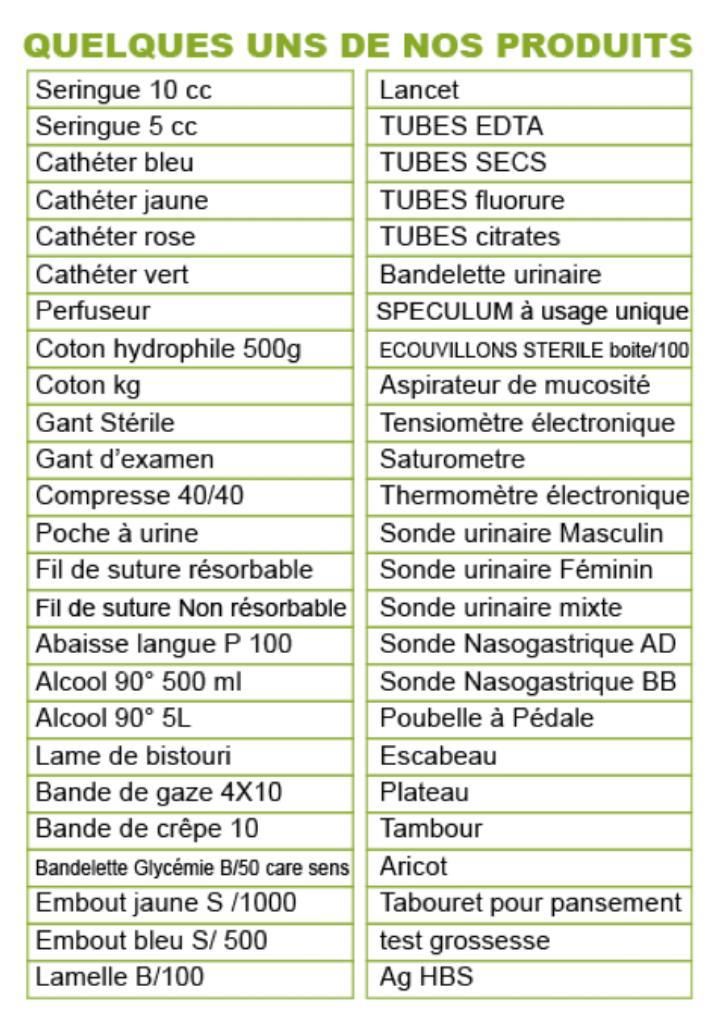 Produits TDM